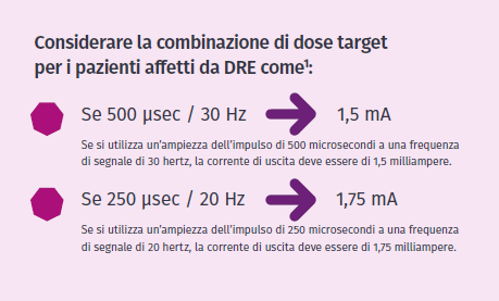 combinazione-dosing-(1) combinazione-dosing-(1)